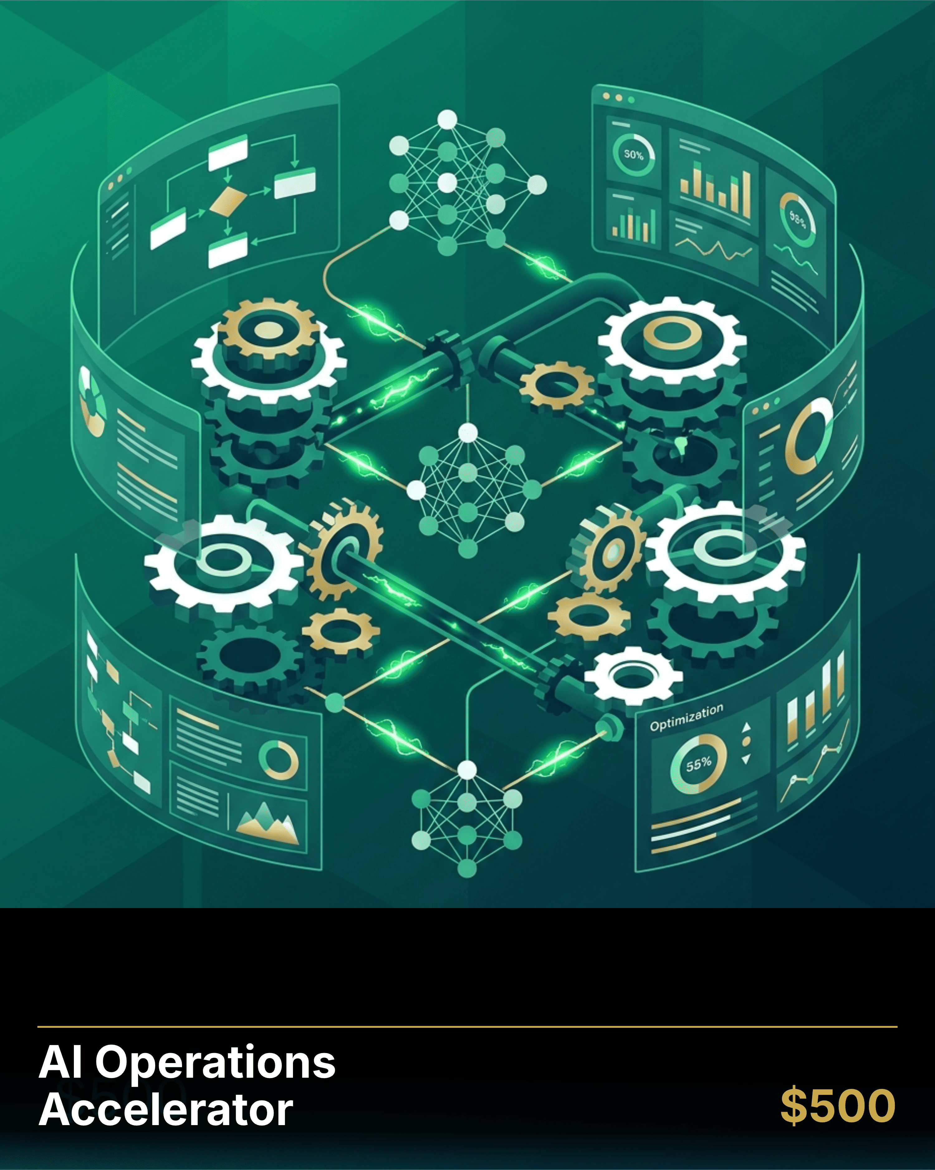 AI Operations Accelerator